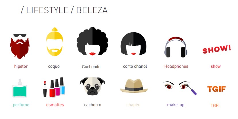 Shopping Iguatemi lança teclado de emojis com categorias que se relacionam com o dia a dia dos clientes