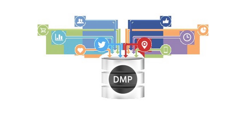 Gestão de dados de Marketing: entenda o que é DMP | Transforme seus dados em audiências acionáveis
