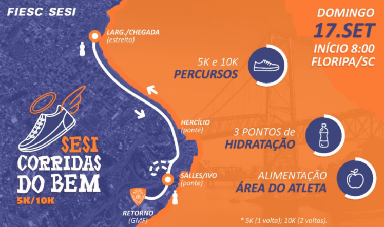 SESI/SC promove Corrida do Bem neste domingo (17) em Florianópolis