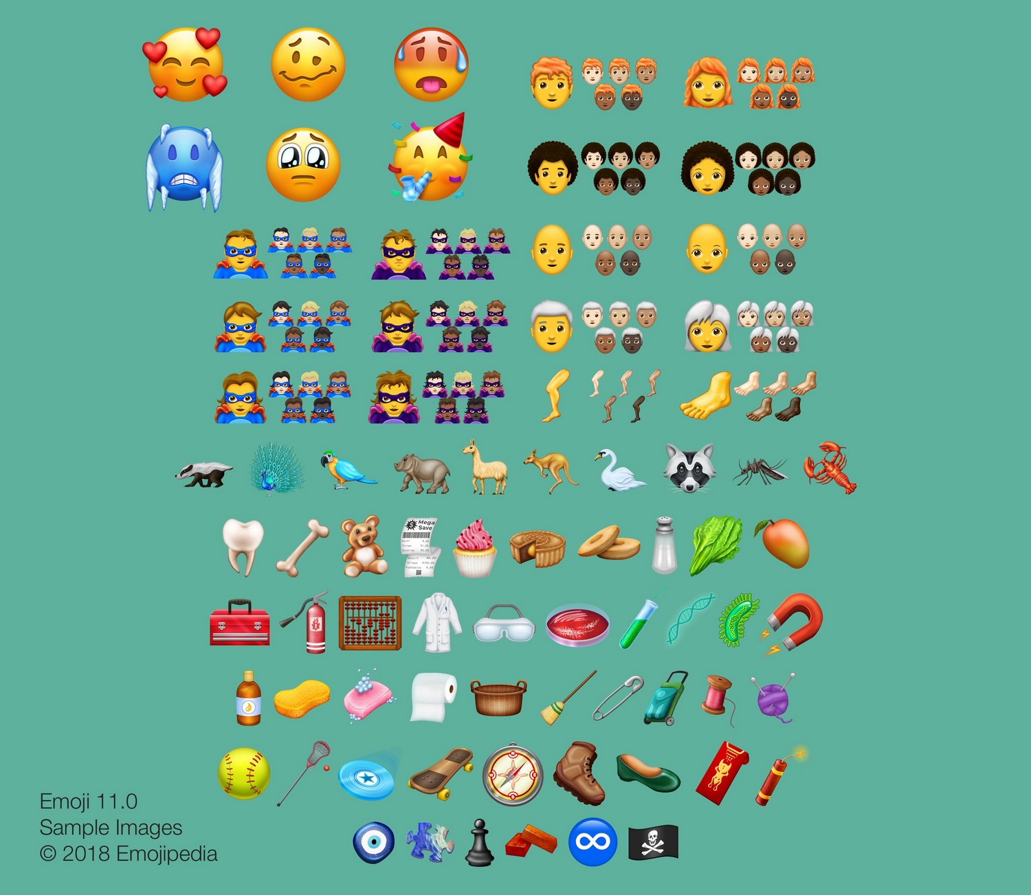 Unicode apresenta 157 novos emojis para 2018