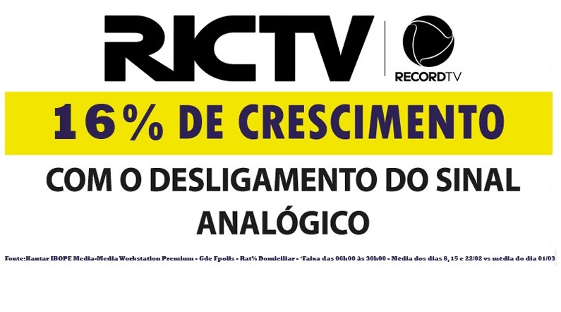 RIC TV obtém 16% de crescimento na audiência após desligamento do sinal analógico na Grande Florianópolis