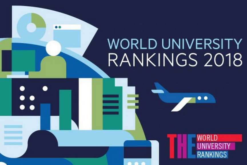 Univali é destaque em ranking do Times Higher Education com as melhores universidades da América Latina