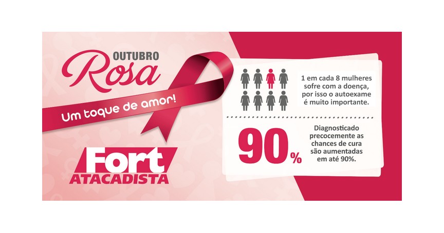 Fort Atacadista promove caminhadas e campanha solidária alusiva ao Outubro Rosa em parceria com a Rede Feminina de Combate ao Câncer