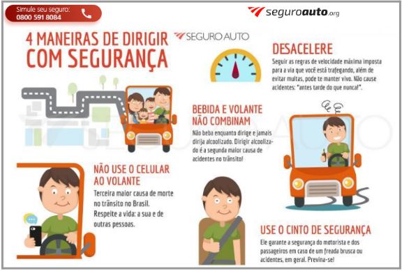 Evidencie sua marca nos componentes visuais Evidencie sua marca nos componentes visuais
