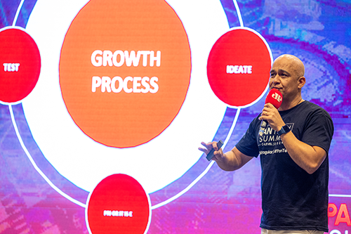 Growth Data: Por que Importa? Growth Data: Por que Importa?