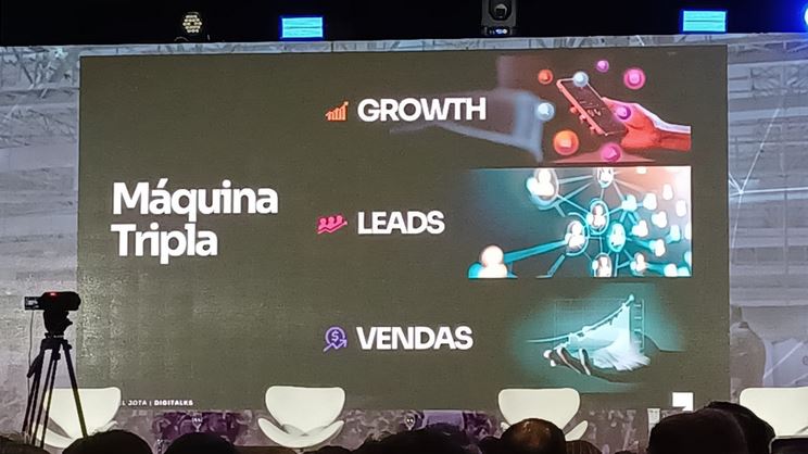 Máquina Tripla: Growth, Leads e Vendas Máquina Tripla: Growth, Leads e Vendas