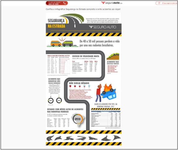 Para apresentar dados de forma ilustrada Para apresentar dados de forma ilustrada